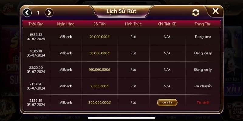 Điểm nổi bật của hình thức rút tiền tại Sunwin